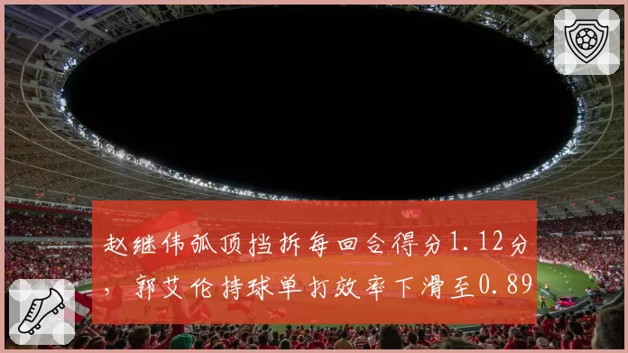 赵继伟弧顶挡拆每回合得分1.12分,郭艾伦持球单打效率下滑至0.89分