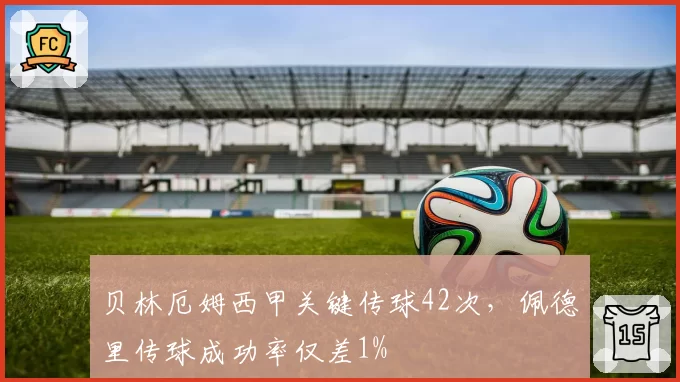 贝林厄姆西甲关键传球42次,佩德里传球成功率仅差1%